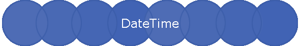 DateTime
