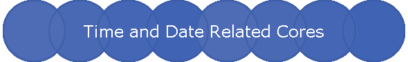 Time and Date Related Cores